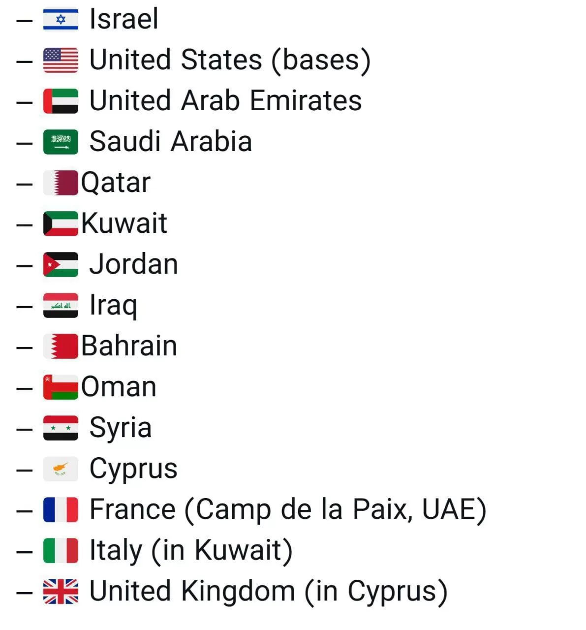 ایران امریکہ کو نشانہ بنانے کے لیے براہ راست یا بالواسطہ طور پر 15 مختلف ممالک یا ان کی فوجی قوتوں سے لڑ رہا ہے۔
